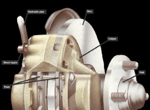 Renewing disc-brake pads