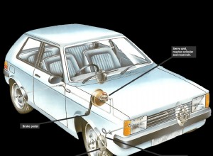 Looking for leaks in the brake system