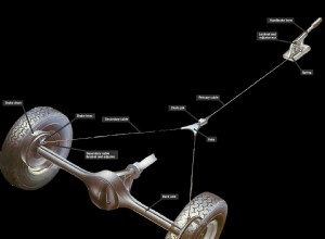 Adjusting the handbrake