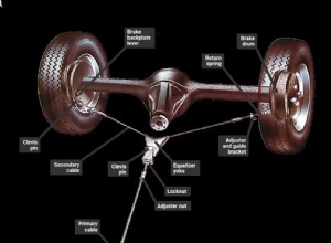 Replacing a handbrake cable