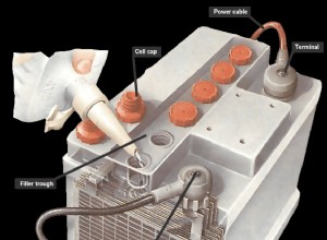 Checking the batteries