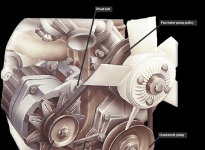 Checking, adjusting and refitting drive belts