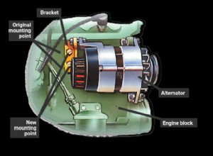 Update your charging system