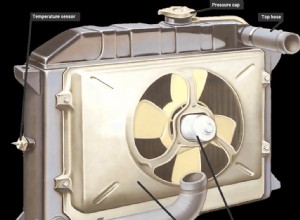 How to remove a car radiator