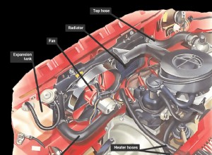 Draining and refilling a fully sealed cooling system