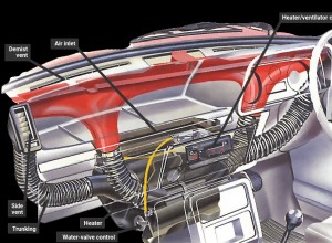 Checking heater and ventilator output