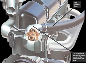 How to replace a car thermostat