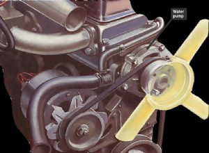 Replacing a water pump