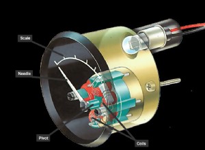 How an oil pressure gauge works