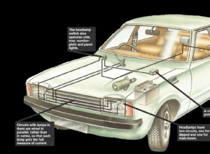 How to test electrical circuits