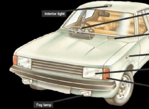 Checking headlamps and lights