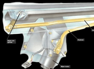 Servicing the windscreen-wiper mechanism