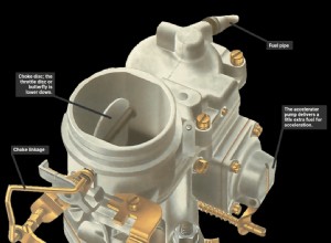 Adjusting a fixed-jet carburettor