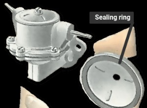 Cleaning fuel-pump filters