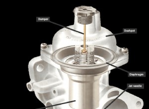 How to overhaul a Stromberg carburettor