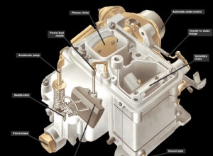 Checking and cleaning a GM Varajet carburettor