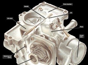 Checking a Ford VV carburettor
