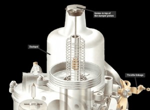 Checking and cleaning an SU carburettor