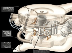 Preparing for carburettor adjustment