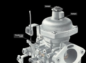 Adjusting a Stromberg carburettor