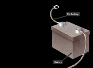 Checking a starter circuit