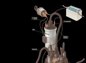 Inspecting the ignition system