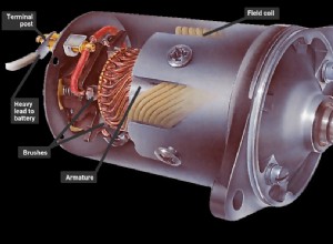Checking and replacing the starter motor