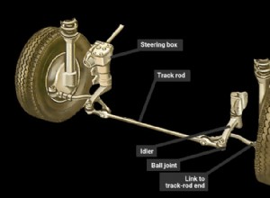 Checking steering joints for wear