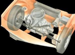 Checking steering-rack security