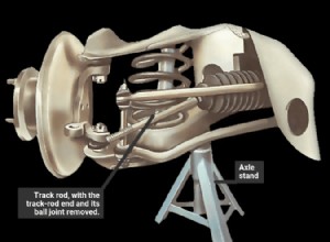 Replacing steering-rack gaiters