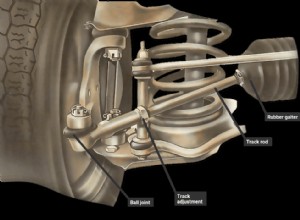 Replacing track-rod-end ball joints
