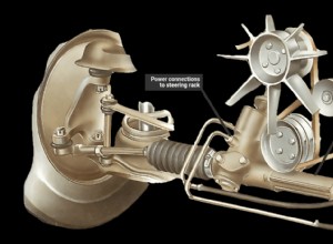 Checking power-assisted steering