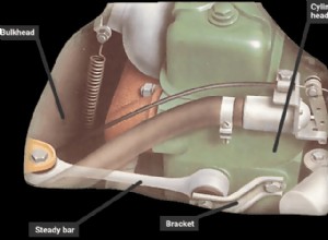 Checking engine dampers