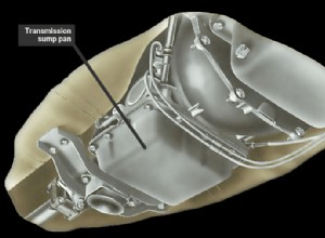 How to check and change automatic transmission fluid