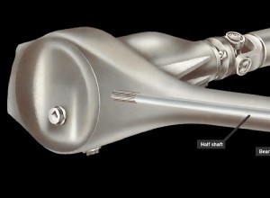 Checking the half shafts