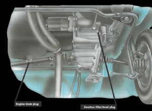 Checking the gearbox oil level, draining and refilling