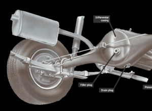 Checking the rear axle for leaks and changing the oil