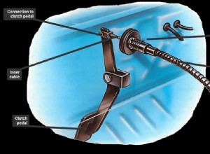 Replacing and renewing clutch cables