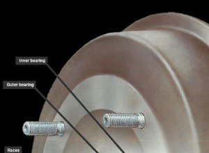 Removing wheel bearings