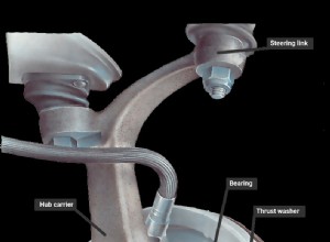 Replacing wheel bearings on driven wheels