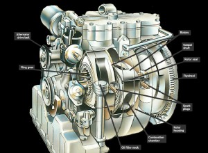 How a rotary Wankel engine works