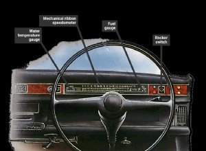 Dashboard technology