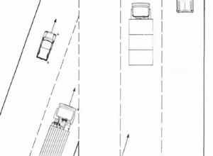 Motorways and Highways