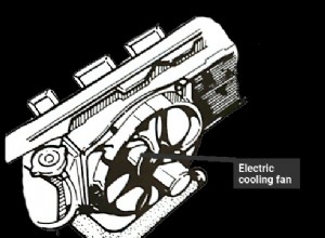 Preparing for the summer