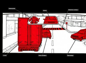 Overtaking with care