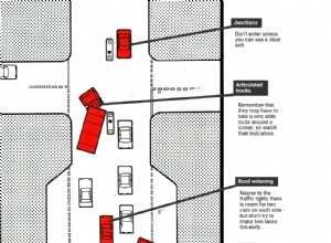 Making allowances for other road users