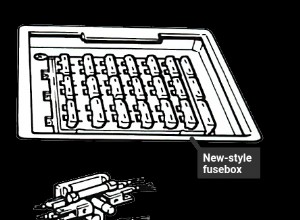 What to do if car lights stop working