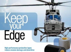 Dont Buy Paint Protection Film until you Read This!