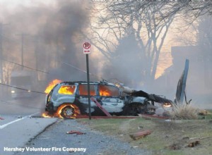 Car Fire Damage: What to Watch Out for When Buying a Used Vehicle