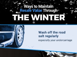 Avoid Winter Related Damage with Proper Winter Maintenance